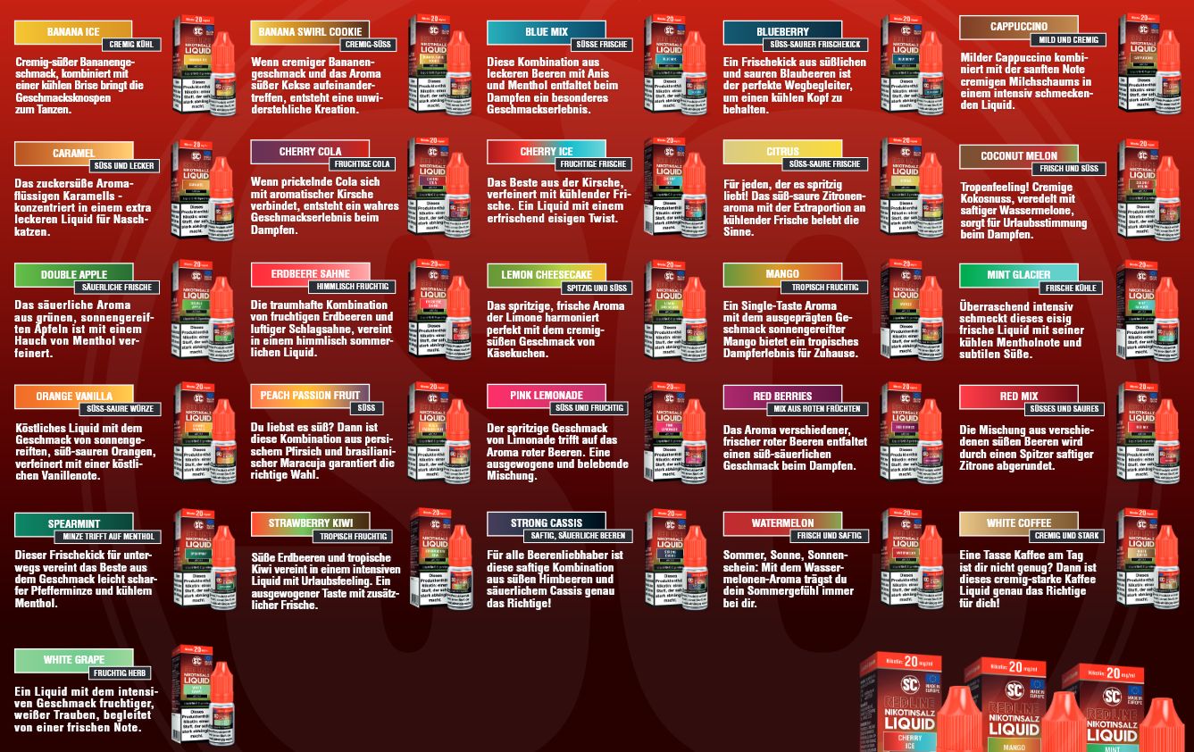 Vaporesso ECO Nano + Pods + Liquid